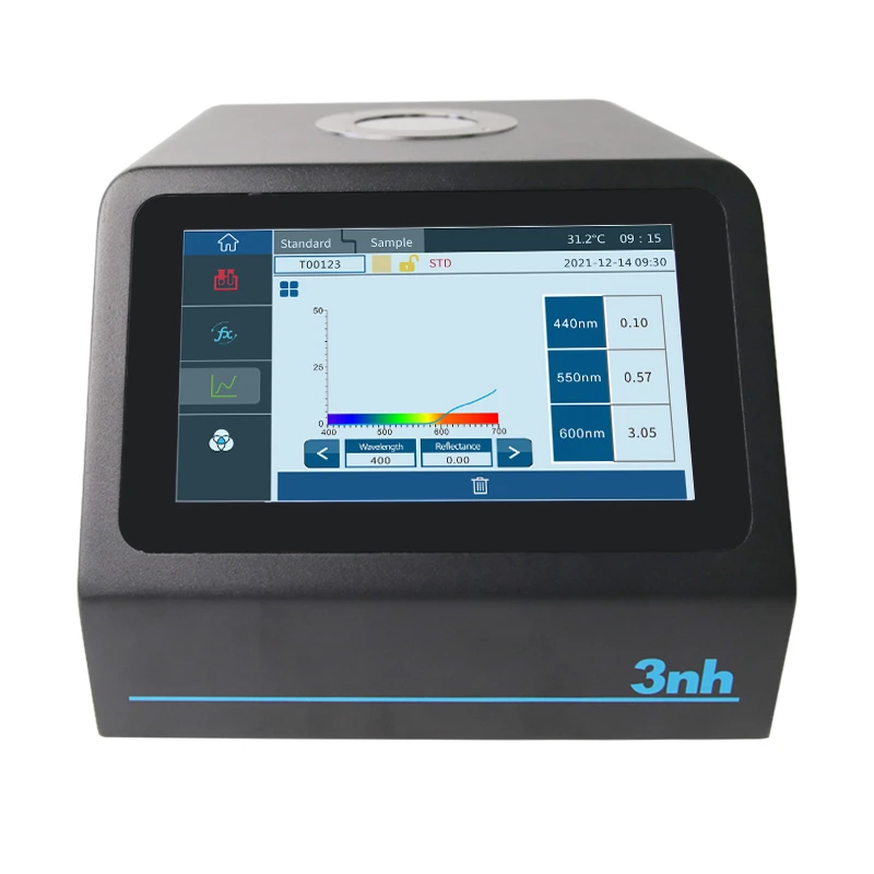 PS808CT Spectrocolorimeter instruments photos